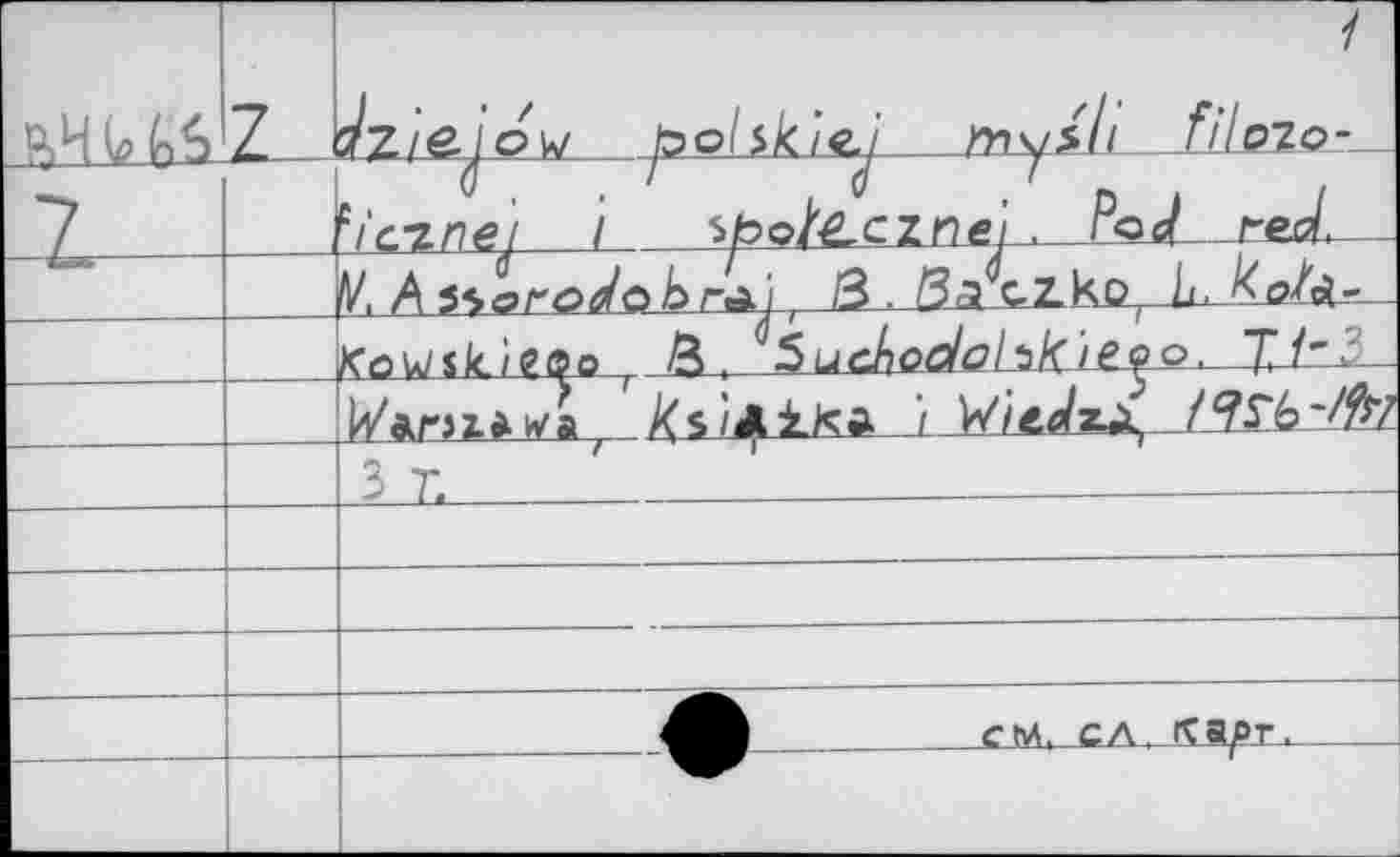 ﻿	Z	/ polbkiej	 myéh filcno-
		4 einet ! 	‘tpo&cznej , P<zd re.3..
Loan- 			N, Afioro^brAi, B. Btafzz^o. u.	ä- Kou/skigoo 3 . ^J2ÄAö<3^bki£e.°« -X/"^ -
		kar>xa »/a f /(s/Ai.Ra '/	/J?£6'Zfe
		3 T,
		
		
		
—	—	